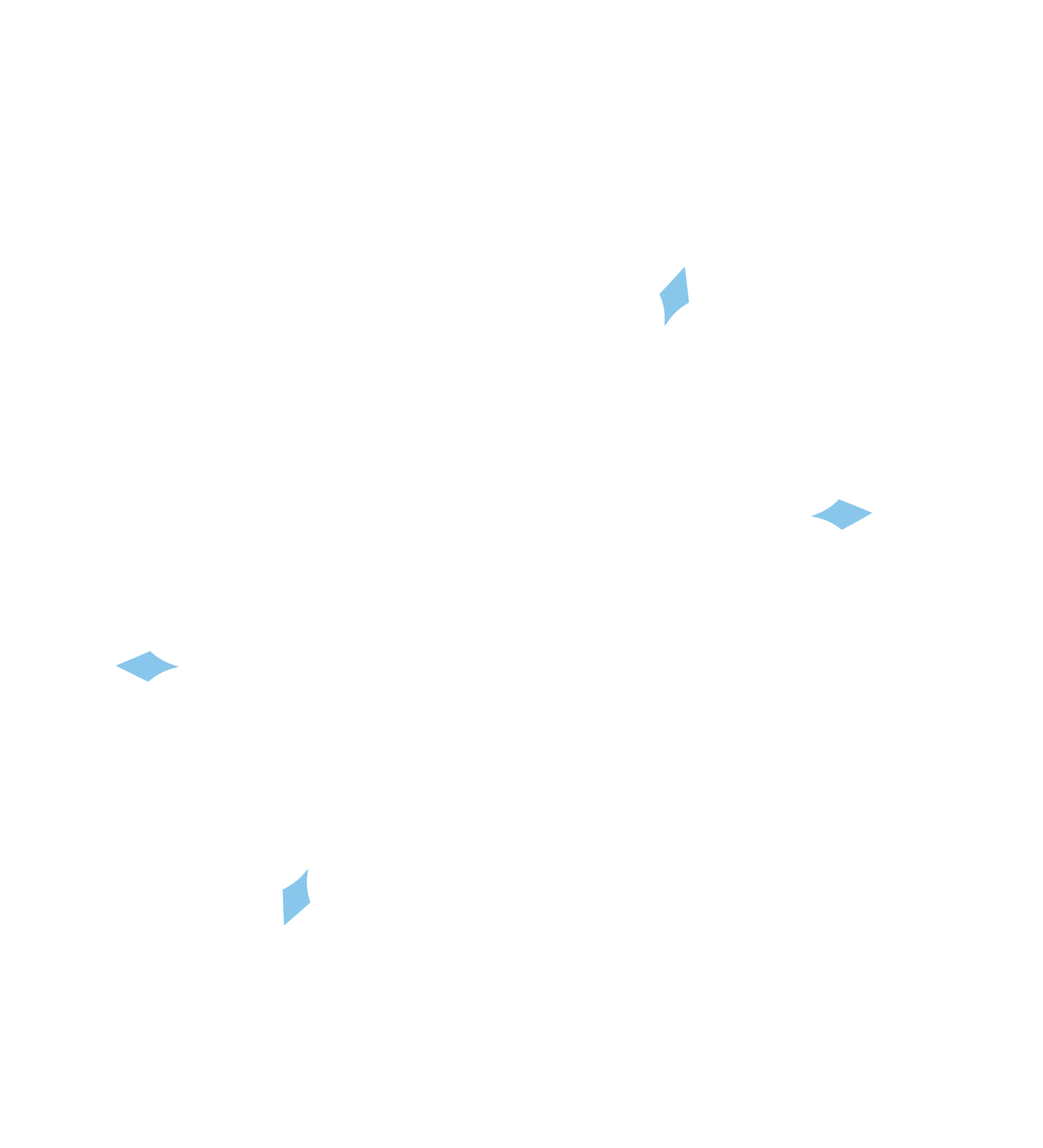RAMS City Gaziantep